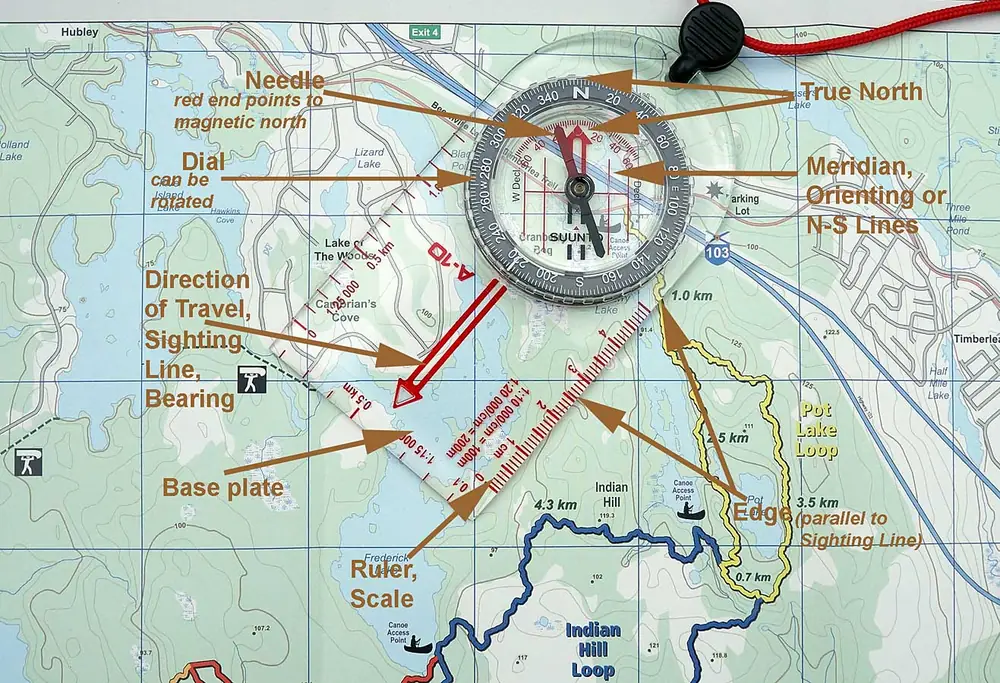 A baseplate compass laid on the Bluff Trail map, with labels pointing out the needle, dial, direction-of-travel arrow, base plate, ruler scale, meridian lines and the edge used as a sighting line.